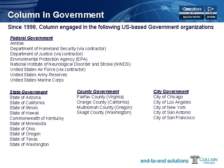 Column In Government Since 1998, Column engaged in the following US-based Government organizations Federal