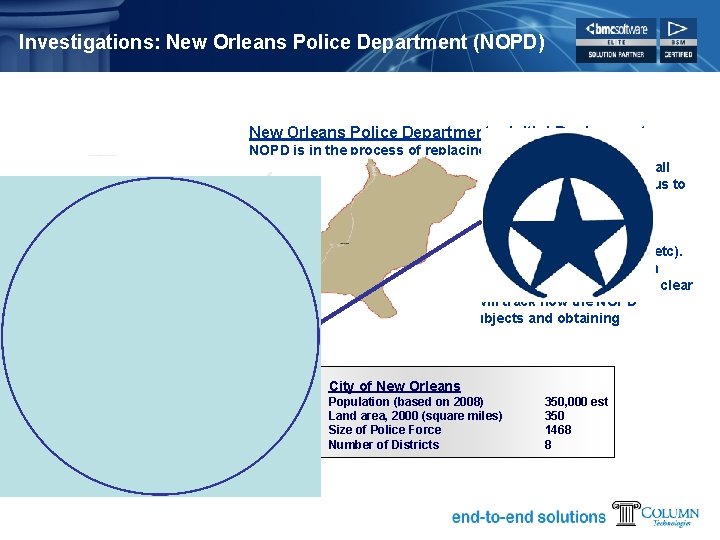 Investigations: New Orleans Police Department (NOPD) New Orleans Police Department – Initial Deployment NOPD