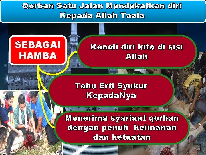 Qorban Satu Jalan Mendekatkan diri Kepada Allah Taala SEBAGAI HAMBA Kenali diri kita di