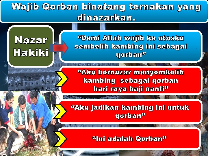 Wajib Qorban binatang ternakan yang dinazarkan. Nazar Hakiki “Demi Allah wajib ke atasku sembelih