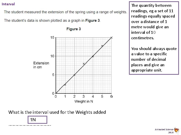 Interval The quantity between readings, eg a set of 11 readings equally spaced over