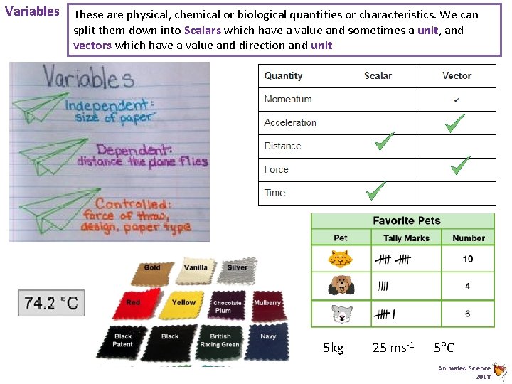 Variables These are physical, chemical or biological quantities or characteristics. We can split them