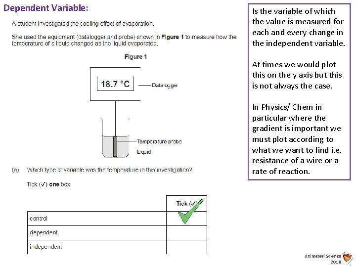 Dependent Variable: Is the variable of which the value is measured for each and