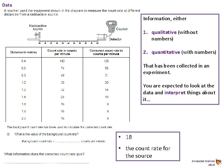 Data Information, either 1. qualitative (without numbers) 2. quantitative (with numbers) That has been