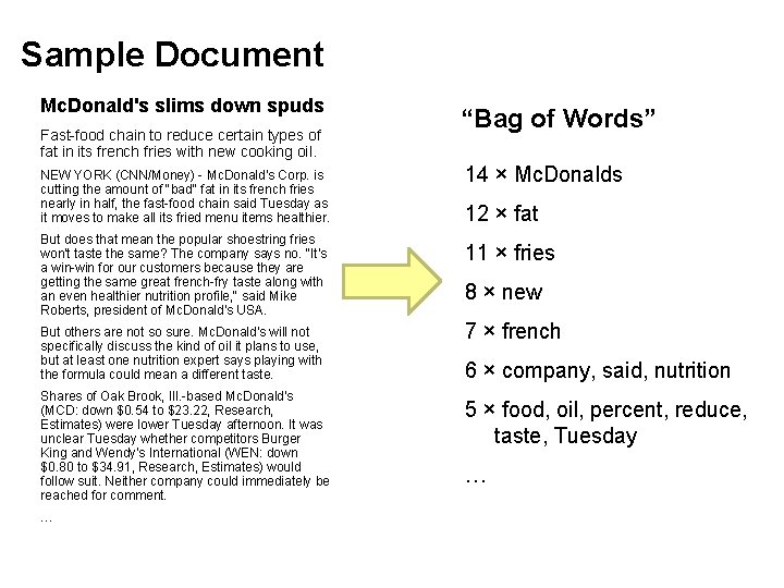 Sample Document Mc. Donald's slims down spuds Fast-food chain to reduce certain types of