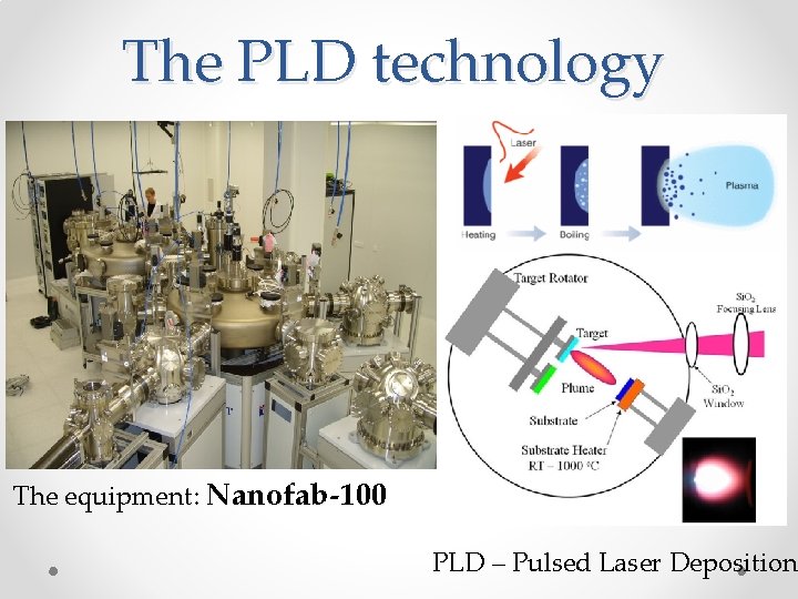 The PLD technology The equipment: Nanofab-100 PLD – Pulsed Laser Deposition The PLD technology The equipment: Nanofab-100 PLD – Pulsed Laser Deposition