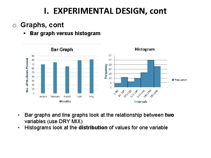 I. EXPERIMENTAL DESIGN, cont o Graphs, cont § Bar graph versus histogram • Bar