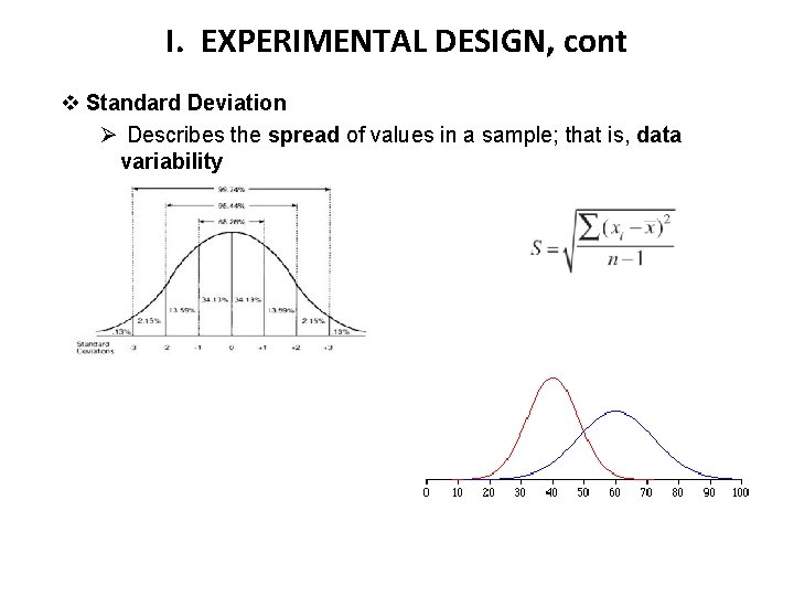 I. EXPERIMENTAL DESIGN, cont v Standard Deviation Ø Describes the spread of values in