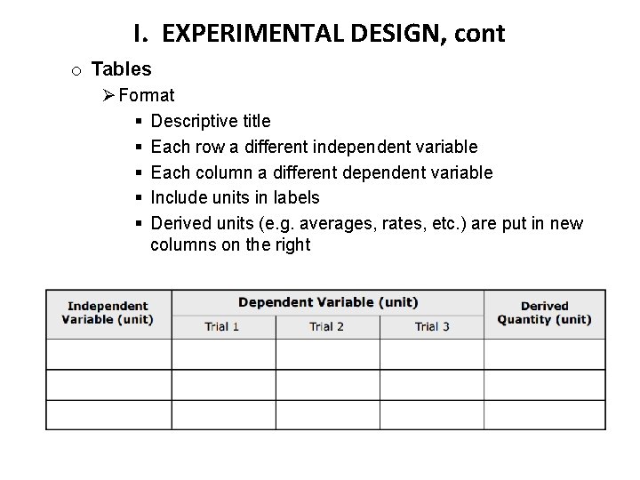I. EXPERIMENTAL DESIGN, cont o Tables Ø Format § Descriptive title § Each row
