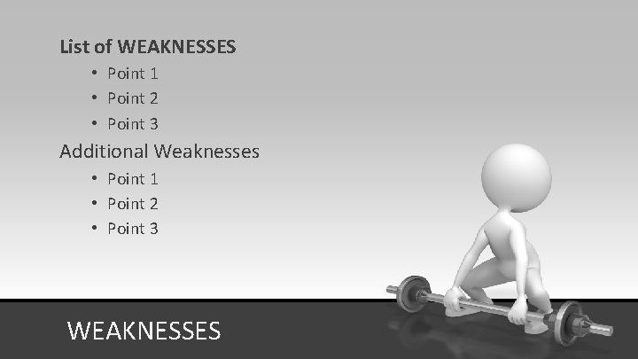 List of WEAKNESSES • Point 1 • Point 2 • Point 3 Additional Weaknesses