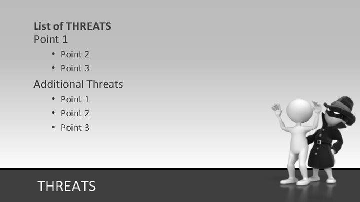 List of THREATS Point 1 • Point 2 • Point 3 Additional Threats •