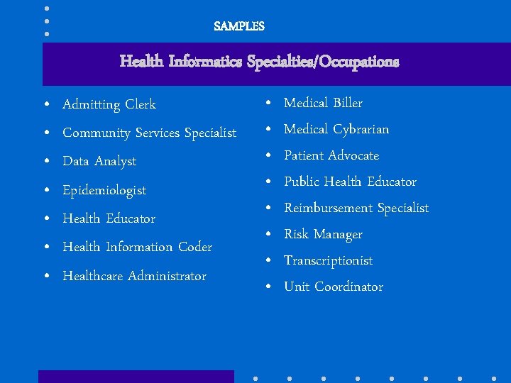 SAMPLES Health Informatics Specialties/Occupations • • Admitting Clerk Community Services Specialist Data Analyst Epidemiologist
