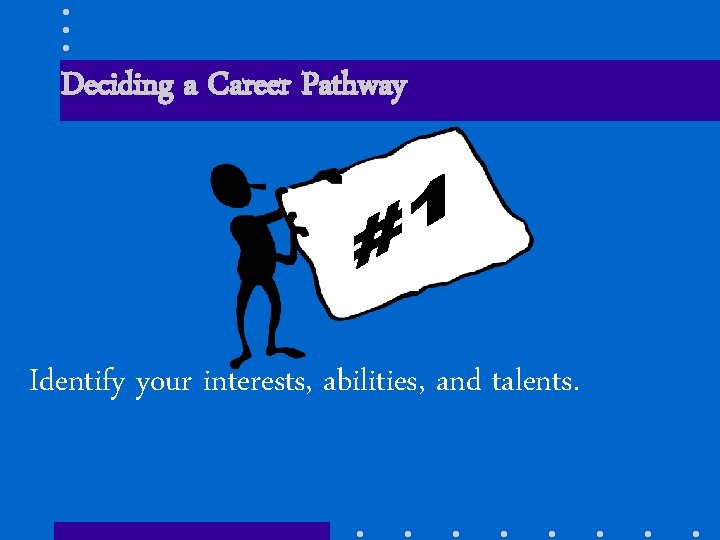 Deciding a Career Pathway Identify your interests, abilities, and talents. 