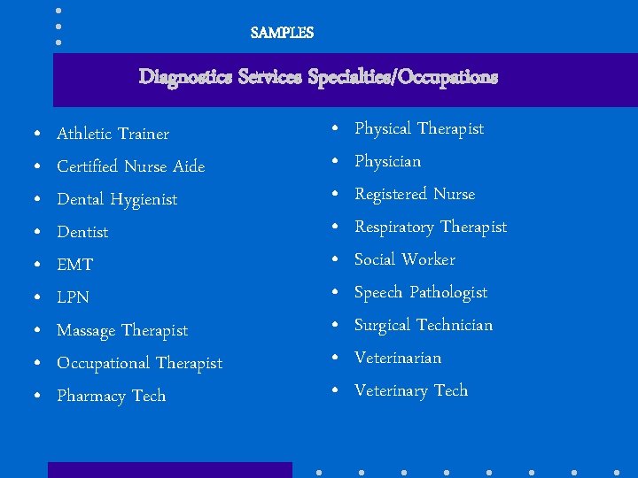 SAMPLES Diagnostics Services Specialties/Occupations • • • Athletic Trainer Certified Nurse Aide Dental Hygienist