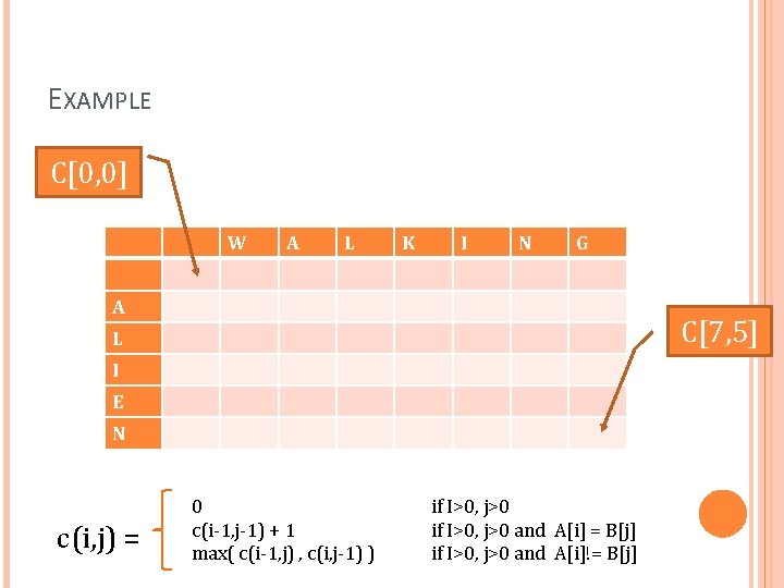 EXAMPLE C[0, 0] W A L K I N G A C[7, 5] L