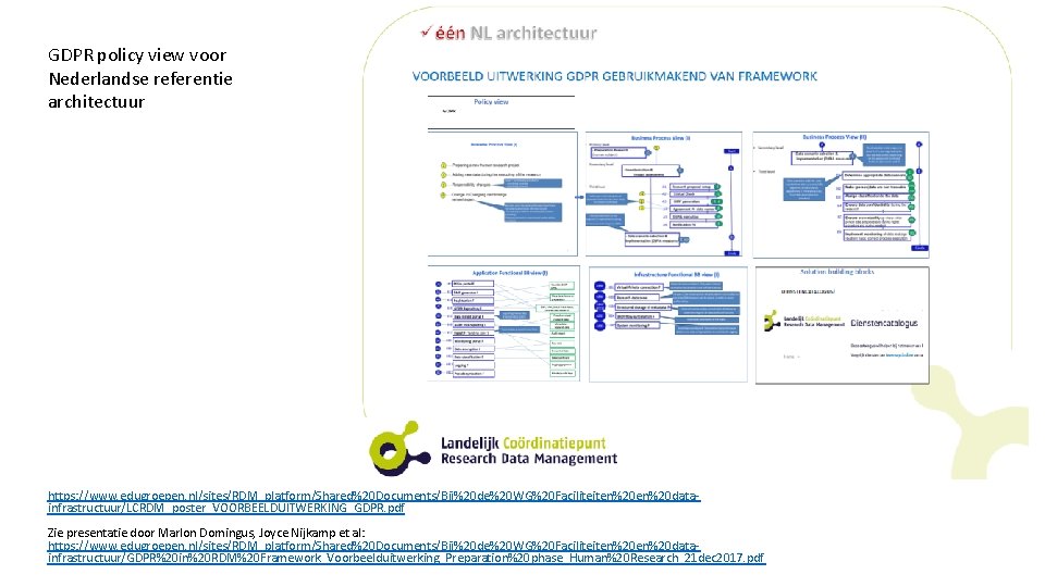 GDPR policy view voor Nederlandse referentie architectuur https: //www. edugroepen. nl/sites/RDM_platform/Shared%20 Documents/Bij%20 de%20 WG%20