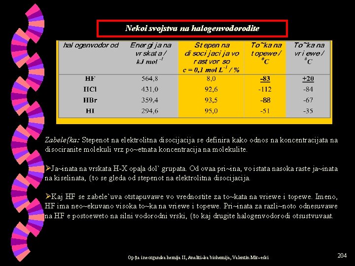 Nekoi svojstva na halogenvodorodite Zabele{ka: Stepenot na elektrolitna disocija se definira kako odnos na