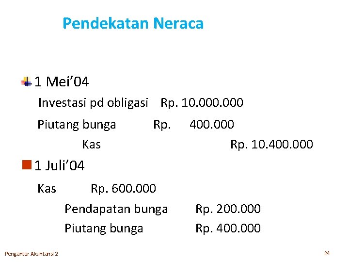 Pendekatan Neraca 1 Mei’ 04 Investasi pd obligasi Rp. 10. 000 Piutang bunga Rp.