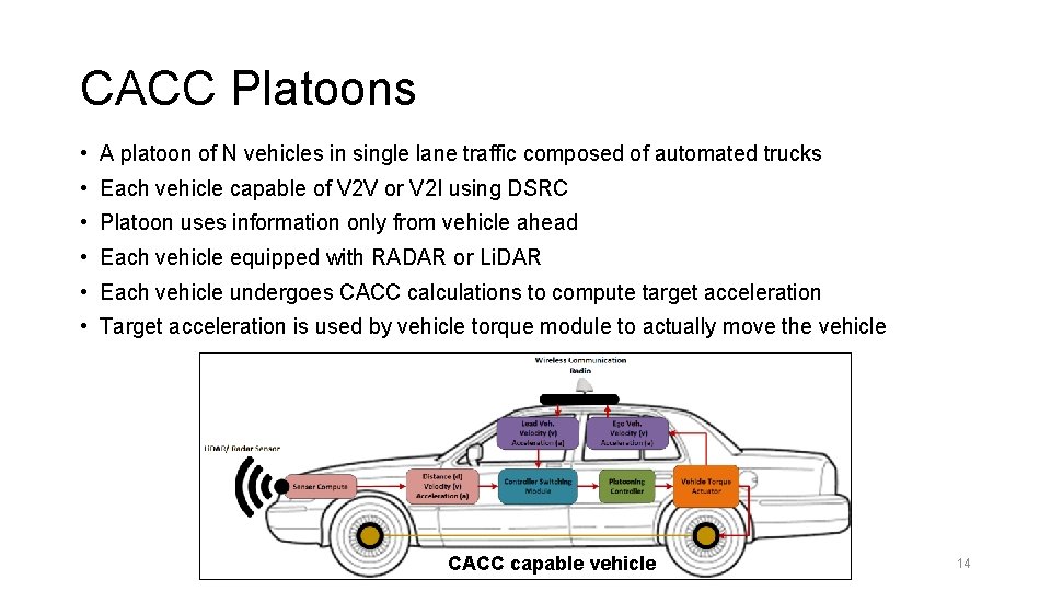 CACC Platoons • A platoon of N vehicles in single lane traffic composed of