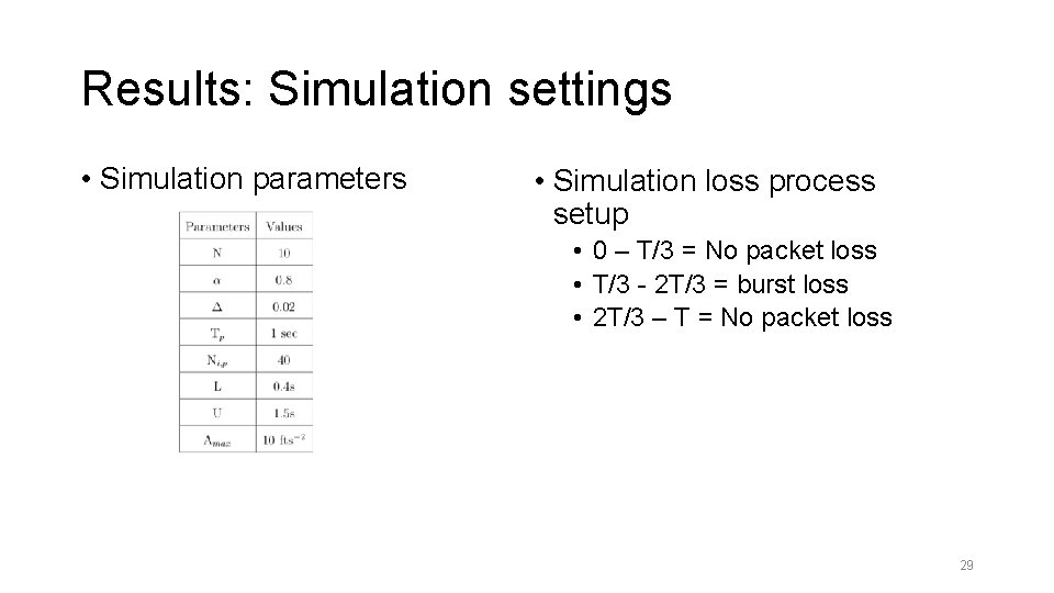 Results: Simulation settings • Simulation parameters • Simulation loss process setup • 0 –