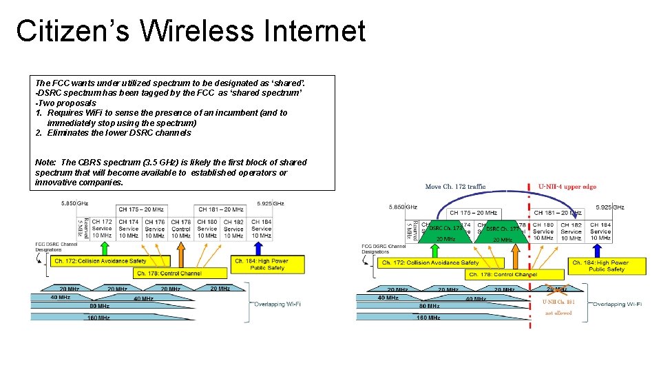 Citizen’s Wireless Internet The FCC wants under utilized spectrum to be designated as ‘shared’.