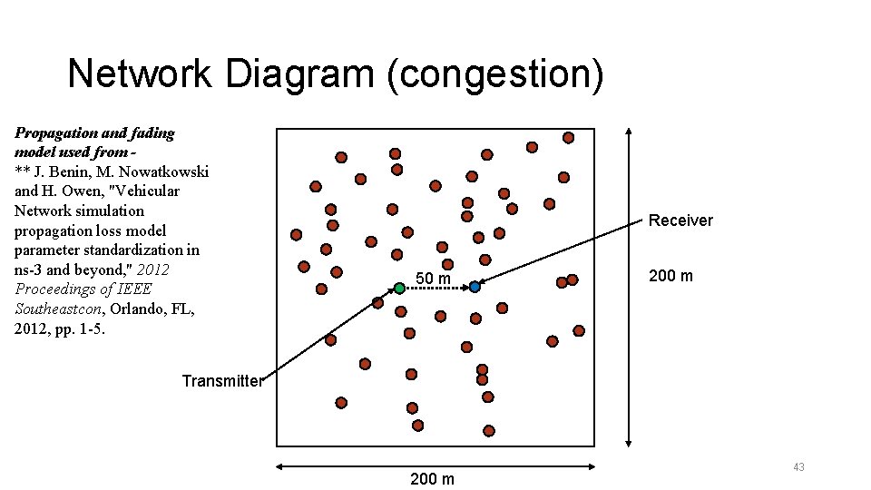 Network Diagram (congestion) Propagation and fading model used from ** J. Benin, M. Nowatkowski