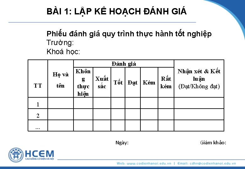 BÀI 1: LẬP KẾ HOẠCH ĐÁNH GIÁ Phiếu đánh giá quy trình thực hành