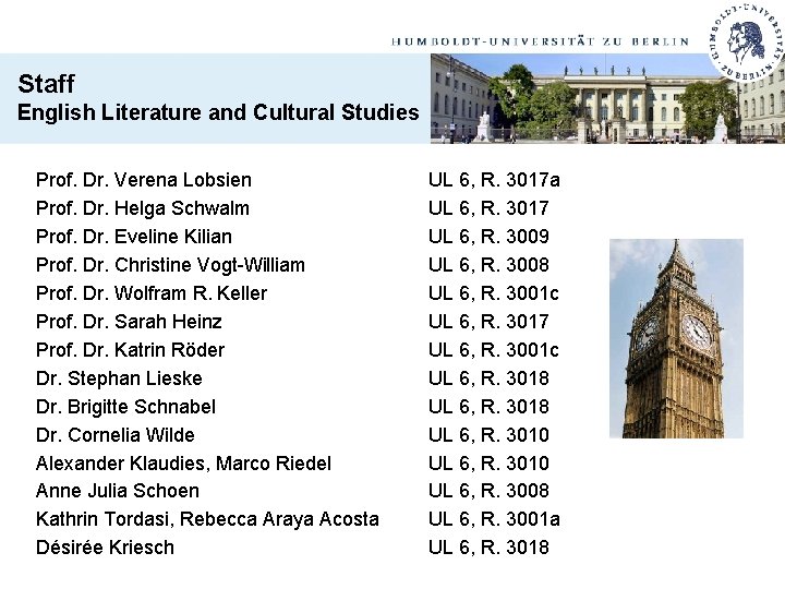 Staff English Literature and Cultural Studies Prof. Dr. Verena Lobsien Prof. Dr. Helga Schwalm