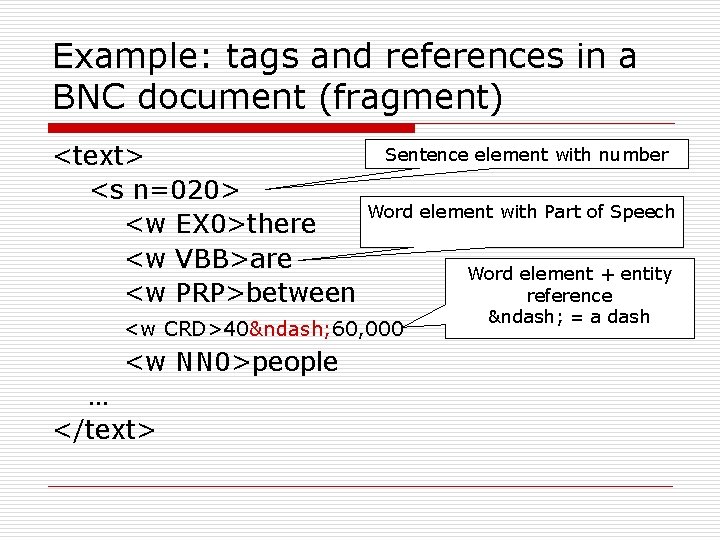Example: tags and references in a BNC document (fragment) <text> <s n=020> <w EX