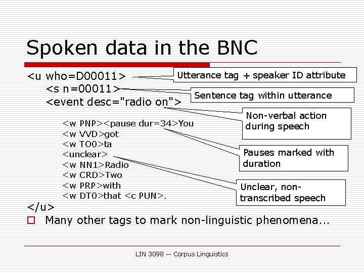 Spoken data in the BNC Utterance tag + speaker ID attribute <u who=D 00011>