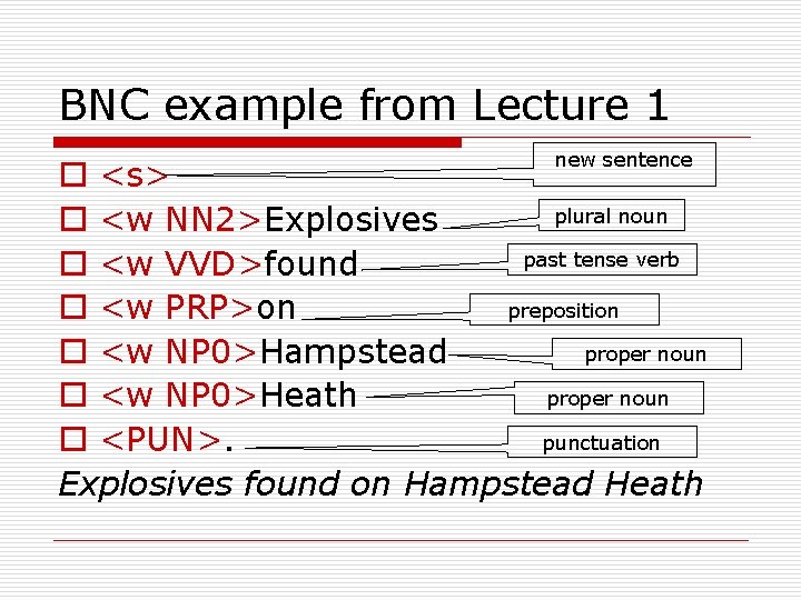 BNC example from Lecture 1 new sentence o <s> plural noun o <w NN