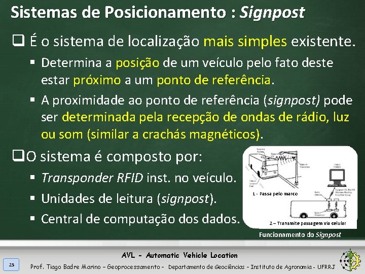 Sistemas de Posicionamento : Signpost q É o sistema de localização mais simples existente.