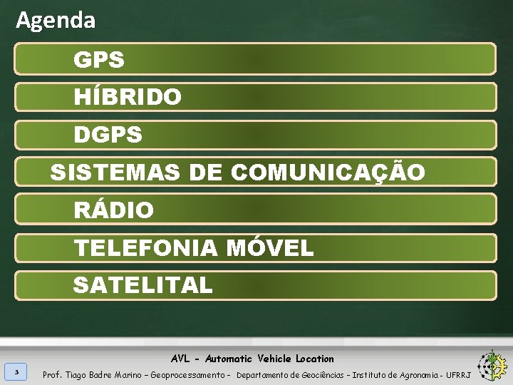 Agenda GPS HÍBRIDO DGPS SISTEMAS DE COMUNICAÇÃO RÁDIO TELEFONIA MÓVEL SATELITAL AVL - Automatic