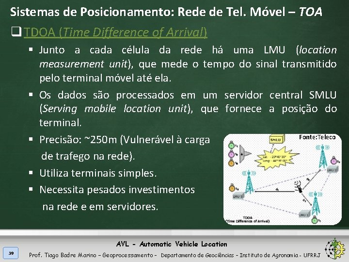 Sistemas de Posicionamento: Rede de Tel. Móvel – TOA q TDOA (Time Difference of