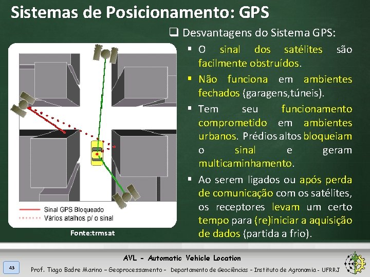 Sistemas de Posicionamento: GPS q Desvantagens do Sistema GPS: Fonte: trmsat § O sinal