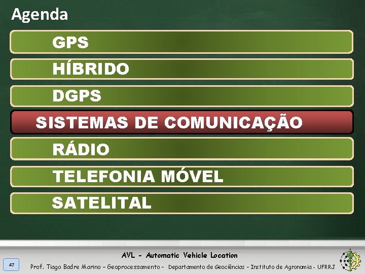 Agenda GPS HÍBRIDO DGPS SISTEMAS DE COMUNICAÇÃO RÁDIO TELEFONIA MÓVEL SATELITAL AVL - Automatic