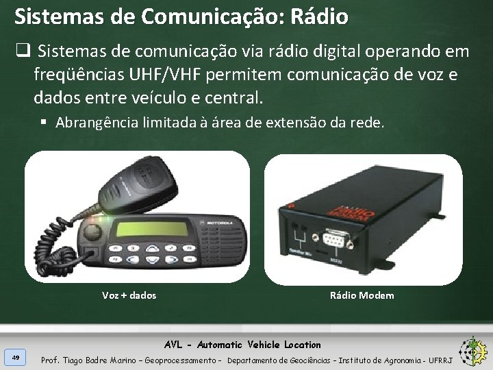 Sistemas de Comunicação: Rádio q Sistemas de comunicação via rádio digital operando em freqüências