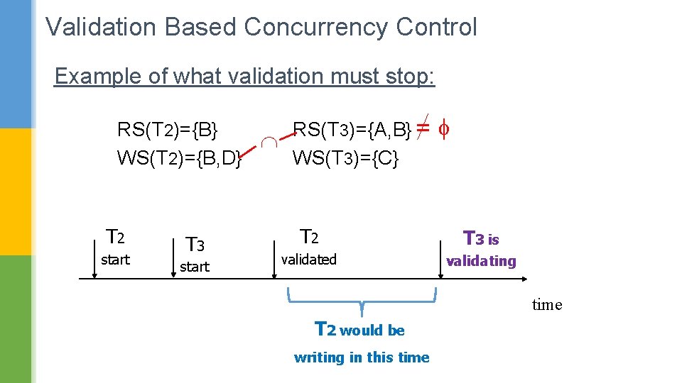 Validation Based Concurrency Control Example of what validation must stop: RS(T 2)={B} RS(T 3)={A,