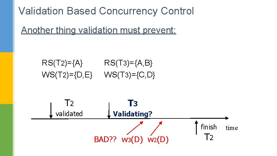 Validation Based Concurrency Control Another thing validation must prevent: RS(T 2)={A} WS(T 2)={D, E}