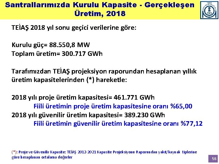 Santrallarımızda Kurulu Kapasite - Gerçekleşen Üretim, 2018 TEİAŞ 2018 yıl sonu geçici verilerine göre: