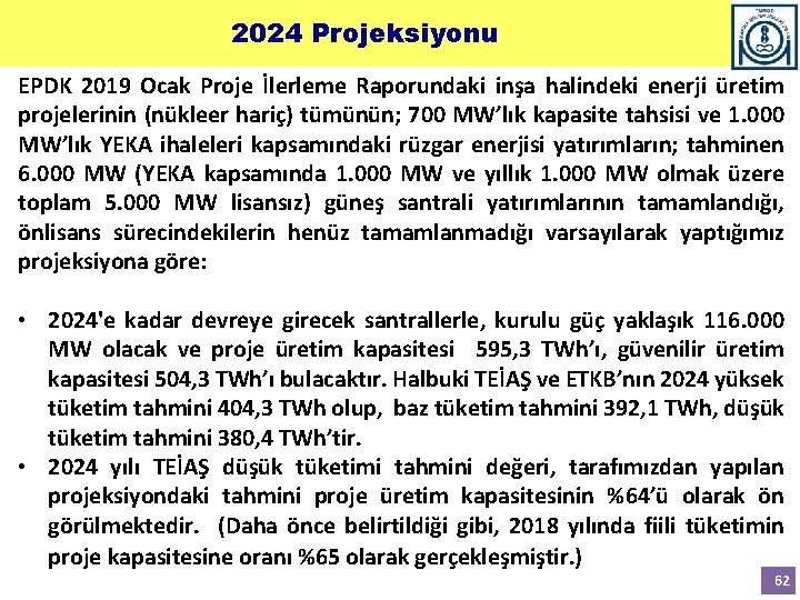 2024 Projeksiyonu EPDK 2019 Ocak Proje İlerleme Raporundaki inşa halindeki enerji üretim projelerinin (nükleer