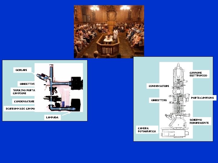 OCULARE CANNONE ELETTRONICO OBBIETTIVI CONDENSATORE TAVOLINO PORTA CAMPIONE OBBIETTIVO CONDENSATORE PORTA CAMPIONE DIAFRAMMA DI