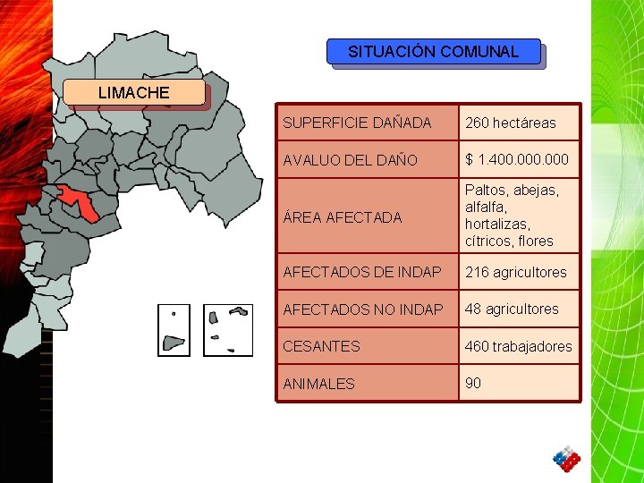 SITUACIÓN COMUNAL LIMACHE SUPERFICIE DAÑADA 260 hectáreas AVALUO DEL DAÑO $ 1. 400. 000