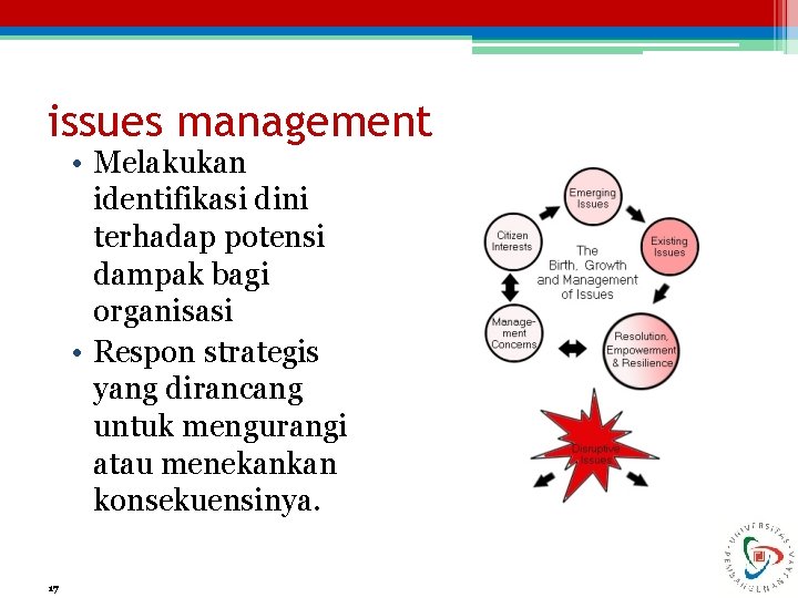 issues management • Melakukan identifikasi dini terhadap potensi dampak bagi organisasi • Respon strategis