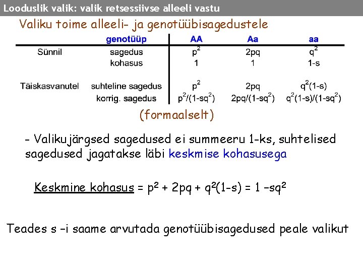 Looduslik valik: valik retsessiivse alleeli vastu Valiku toime alleeli- ja genotüübisagedustele (formaalselt) - Valikujärgsed