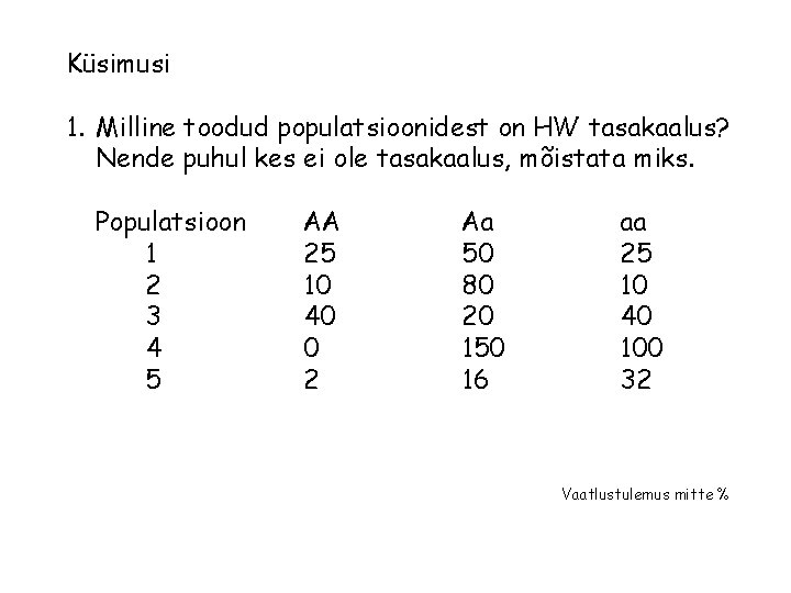 Küsimusi 1. Milline toodud populatsioonidest on HW tasakaalus? Nende puhul kes ei ole tasakaalus,