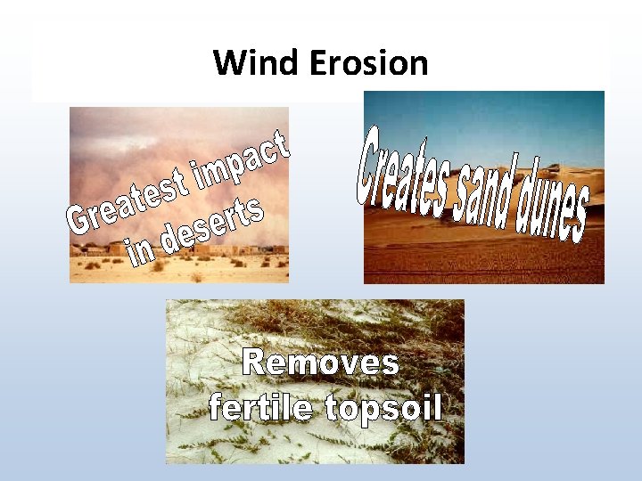 Wind Erosion 