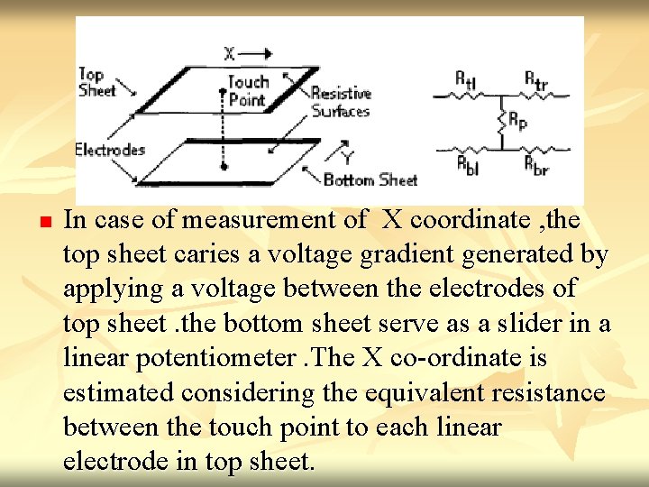 n In case of measurement of X coordinate , the top sheet caries a
