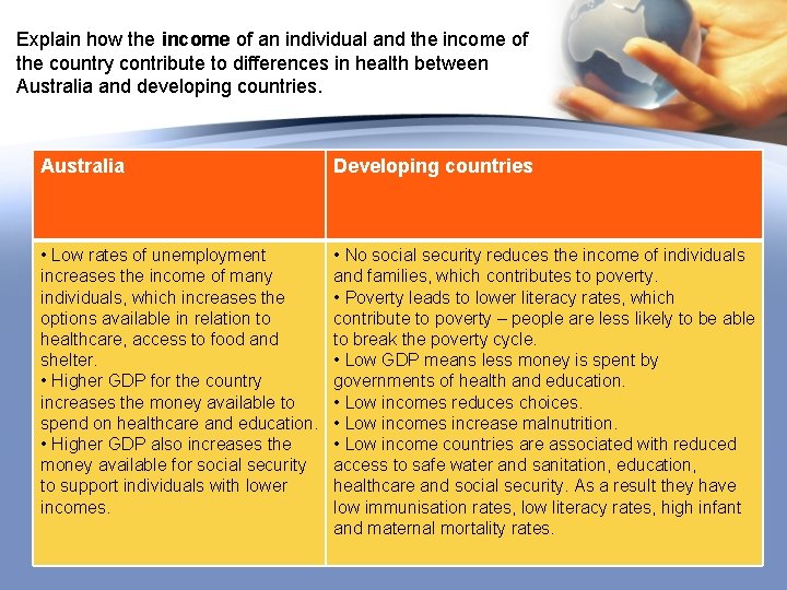 Explain how the income of an individual and the income of the country contribute