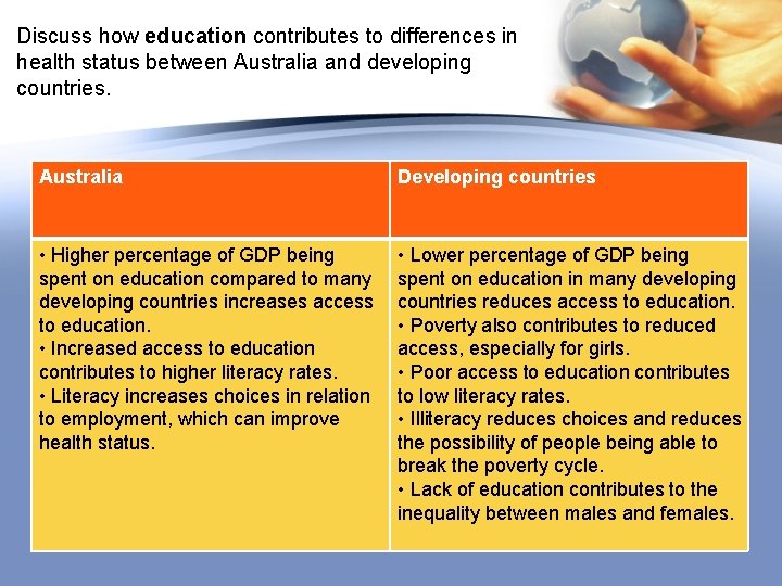 Discuss how education contributes to differences in health status between Australia and developing countries.
